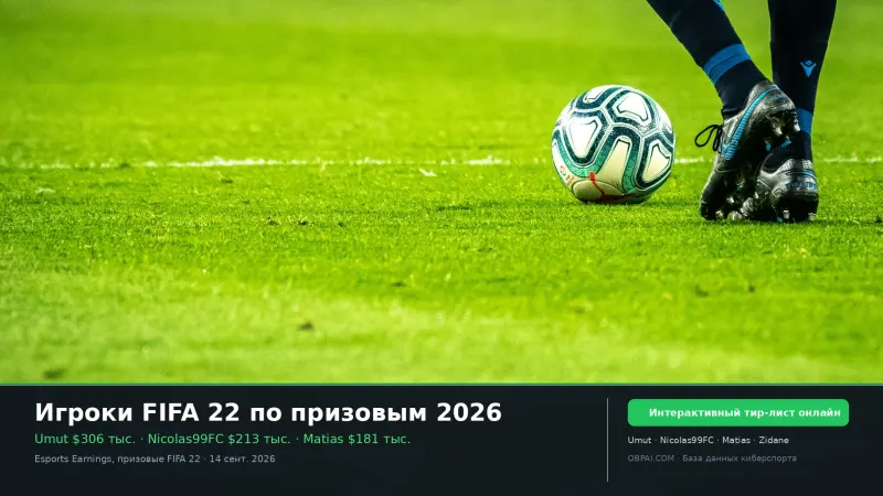 Игроки FIFA 22 по призовым 2026