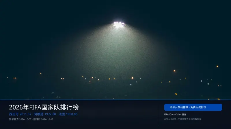2026年FIFA国家队排行榜 - 天梯图与数据榜单