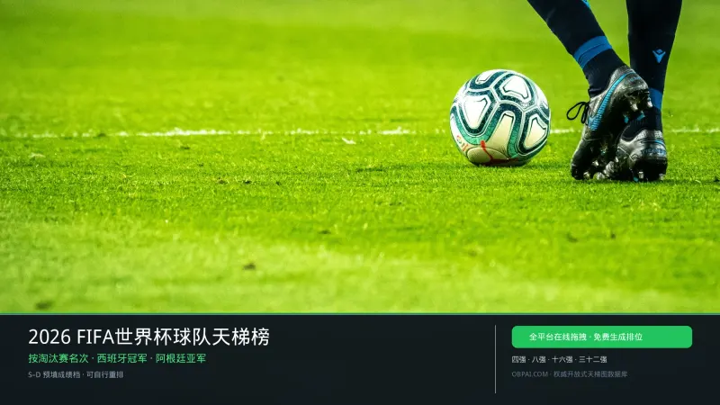 2026年FIFA世界杯球队排行榜 - 天梯图与数据榜单