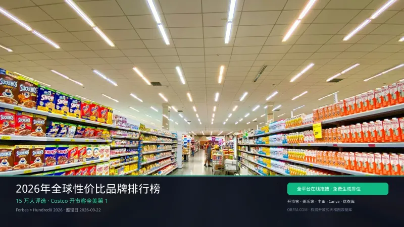 2026年全球性价比品牌排行榜 - 天梯图与数据榜单