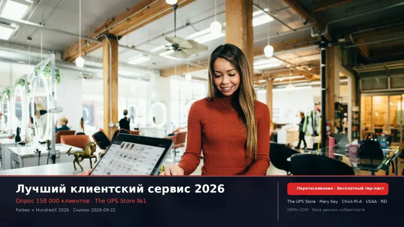 Лучшие бренды клиентского сервиса 2026 - 天梯图与数据榜单