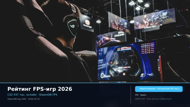 Рейтинг FPS-игр 2026 - 天梯图与数据榜单