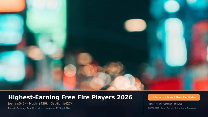 Highest-Earning Free Fire Players 2026