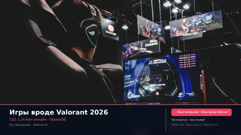 Игры вроде Valorant — рейтинг 2026 - 天梯图与数据榜单