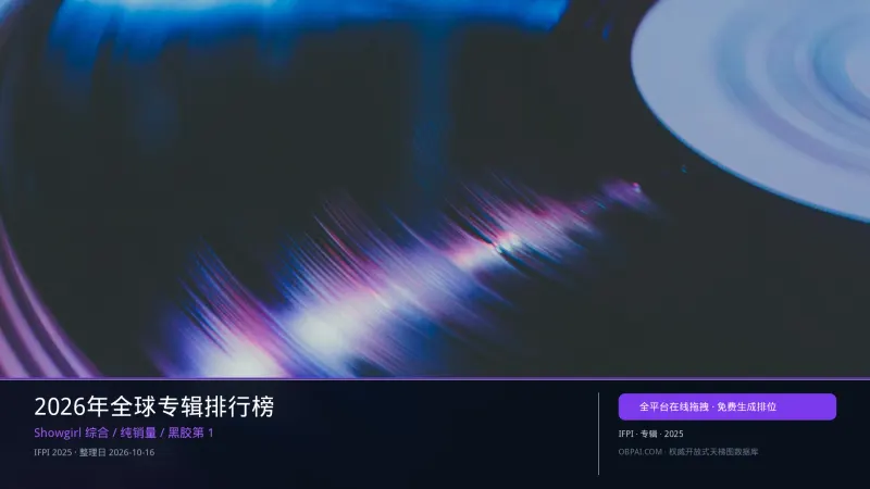 2026年全球专辑排行榜