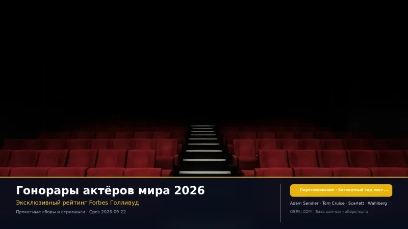 Самые высокооплачиваемые актёры 2026 - 天梯图与数据榜单