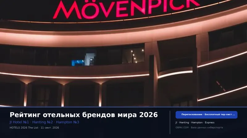 Рейтинг отельных брендов мира 2026