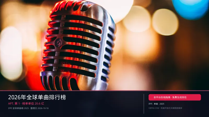 2026年全球单曲排行榜