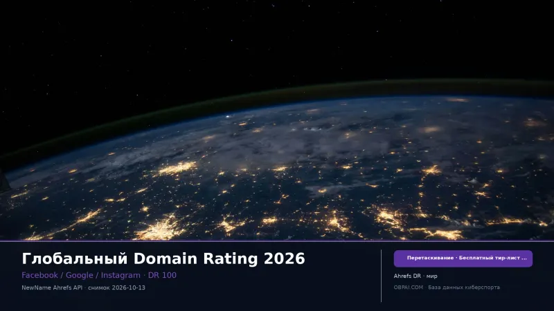 Глобальный рейтинг сайтов по Domain Rating 2026 - 天梯图与数据榜单
