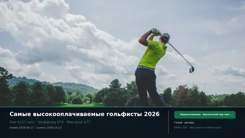 Самые высокооплачиваемые гольфисты 2026 - 天梯图与数据榜单