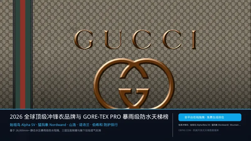 2026年冲锋衣品牌排行榜