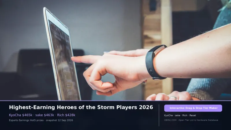 Highest-Earning Heroes of the Storm Players 2026