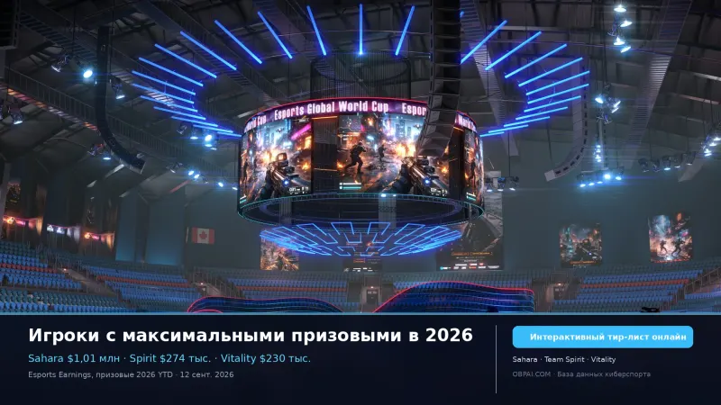 Игроки с максимальными призовыми в 2026 - 天梯图与数据榜单