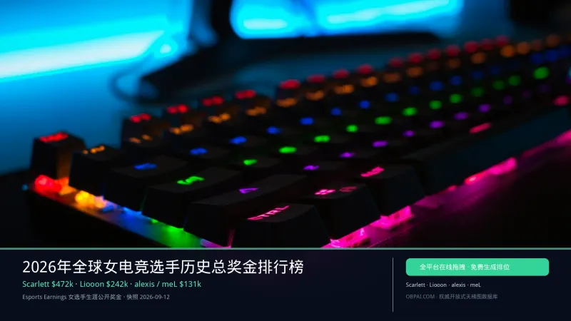 2026年全球女电竞选手历史总奖金排行榜 - 天梯图与数据榜单