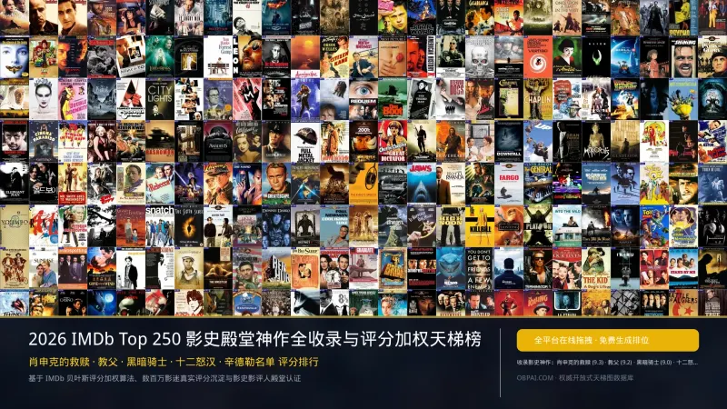 IMDb Top 250 电影排行榜