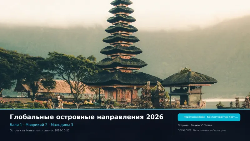 Глобальный рейтинг островных направлений 2026 - 天梯图与数据榜单