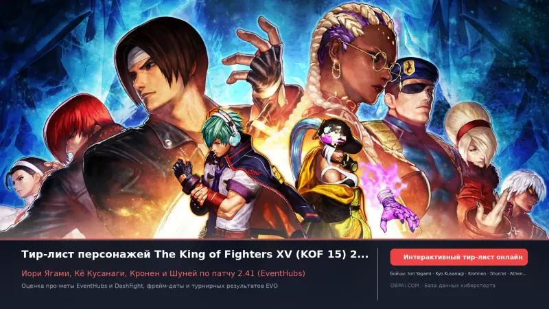 Тир-лист персонажей KOF XV