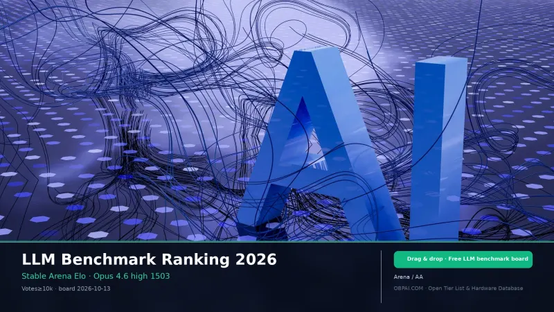 Global LLM Benchmark Ranking 2026 - 天梯图与数据榜单