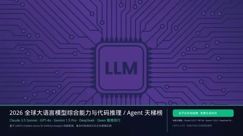 2026大语言模型综合能力排行榜