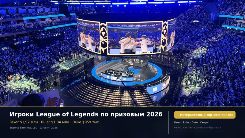 Игроки League of Legends по призовым 2026