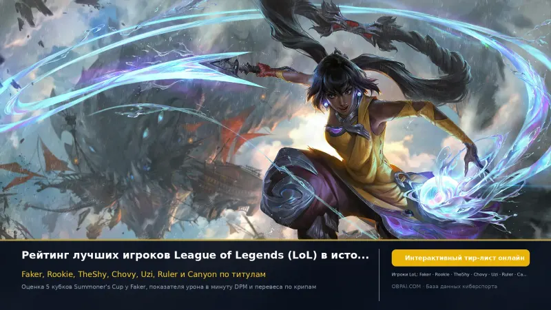 Рейтинг игроков League of Legends 2026 года