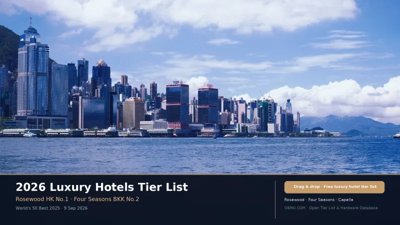 2026 Luxury Hotels Tier List - 天梯图与数据榜单