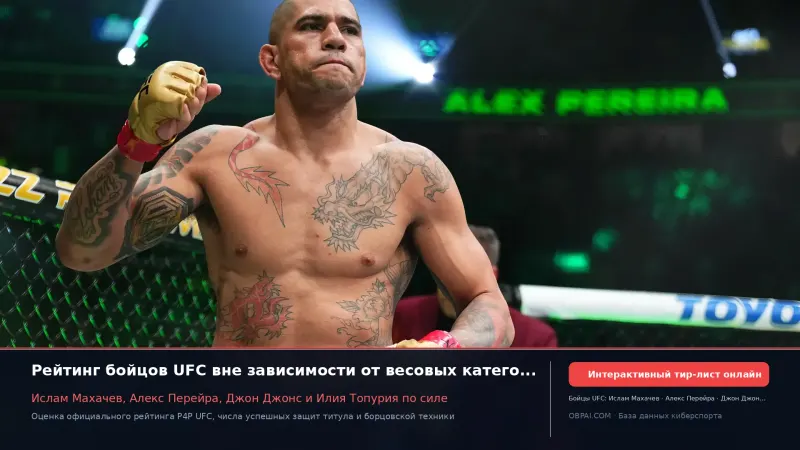Рейтинг бойцов MMA 2026 года