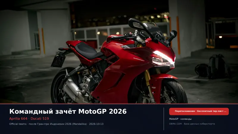 Рейтинг команд MotoGP 2026 - 天梯图与数据榜单