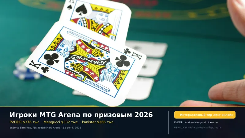 Игроки MTG Arena по призовым 2026