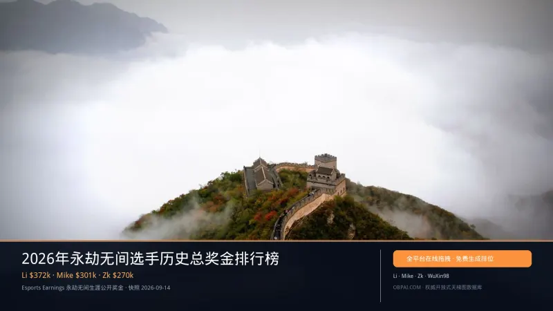 2026年永劫无间选手历史总奖金排行榜 - 天梯图与数据榜单