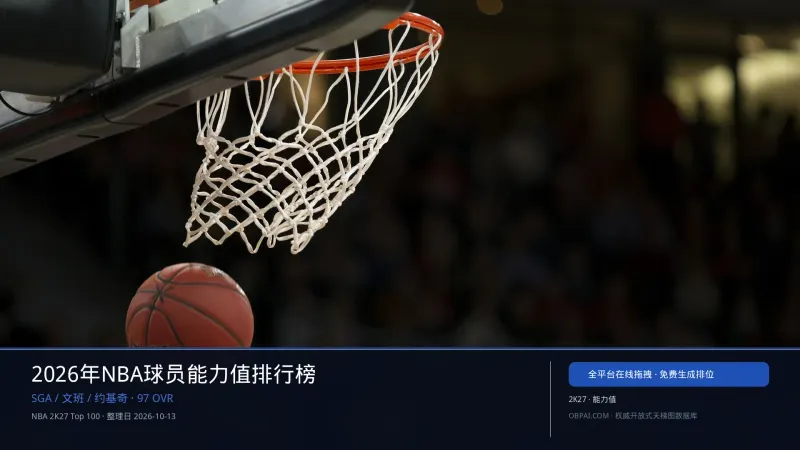 2026年NBA球员能力值排行榜