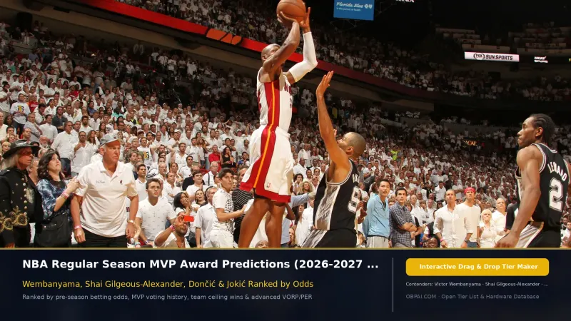 2026-27 NBA MVP Watch: Early Predictions