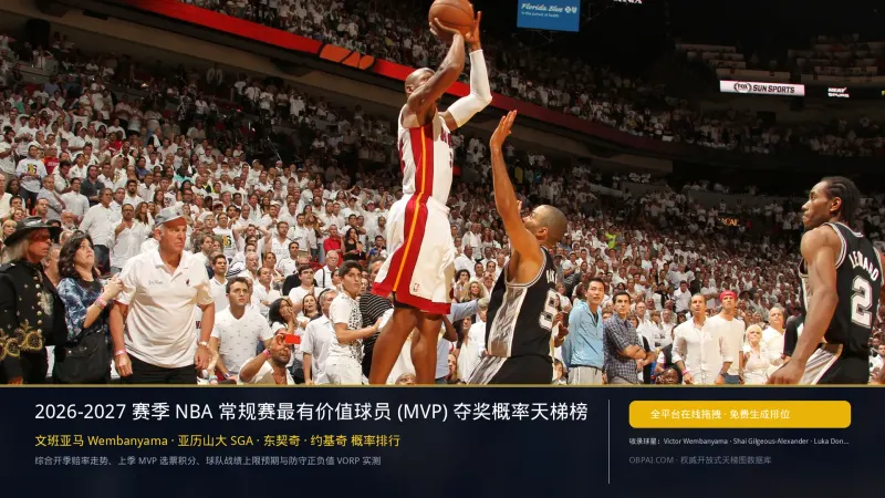 2026-2027赛季NBA MVP预测榜