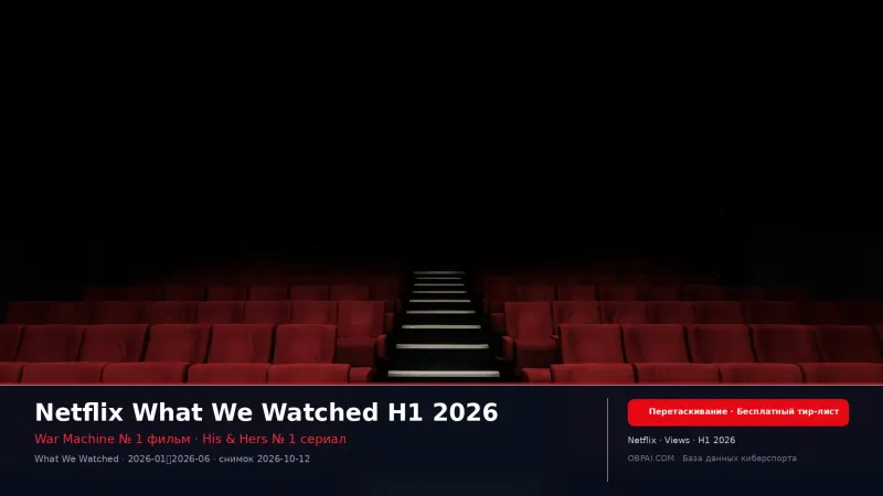 Рейтинг просмотров Netflix H1 2026 - 天梯图与数据榜单