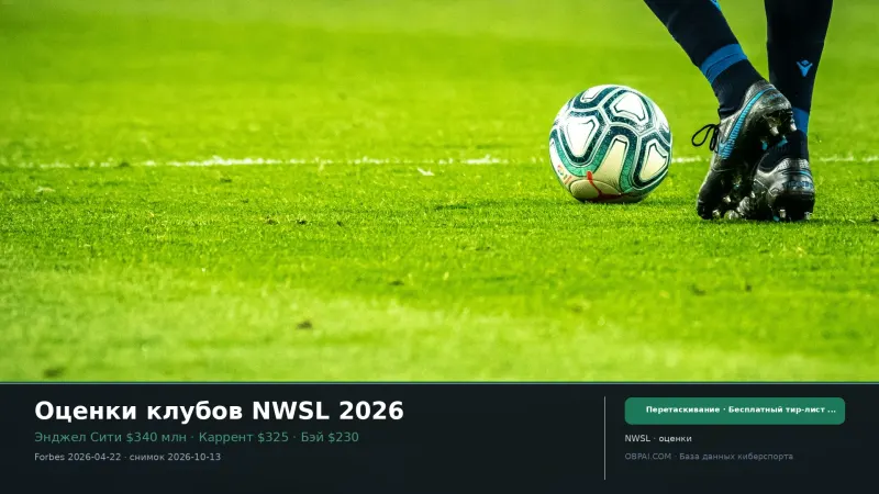 Рейтинг клубов NWSL 2026 - 天梯图与数据榜单
