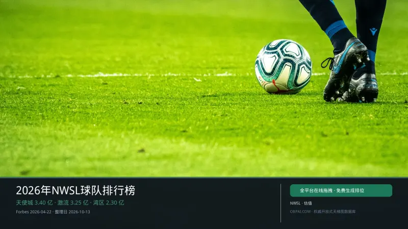 2026年NWSL球队排行榜