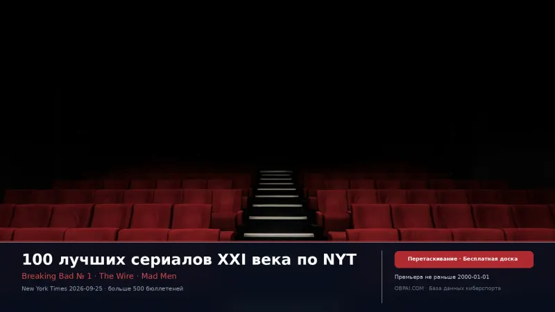 100 лучших сериалов XXI века по версии NYT - 天梯图与数据榜单