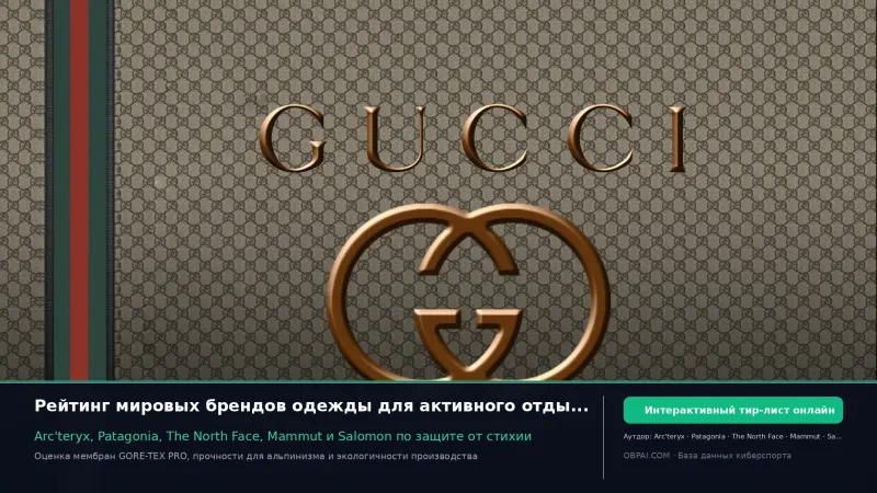 Рейтинг брендов outdoor-экипировки на 2026 год