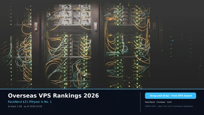 Overseas VPS Rankings 2026 - 天梯图与数据榜单