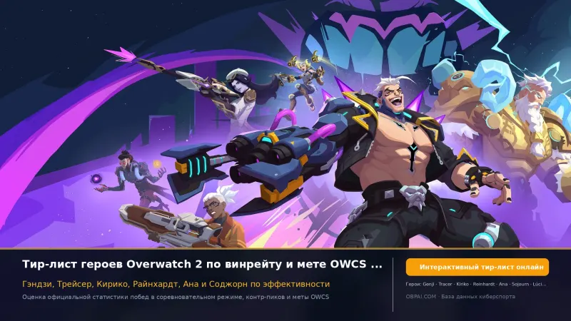 Тир-лист героев Overwatch 2