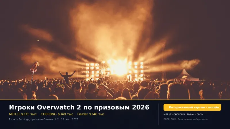 Игроки Overwatch 2 по призовым 2026