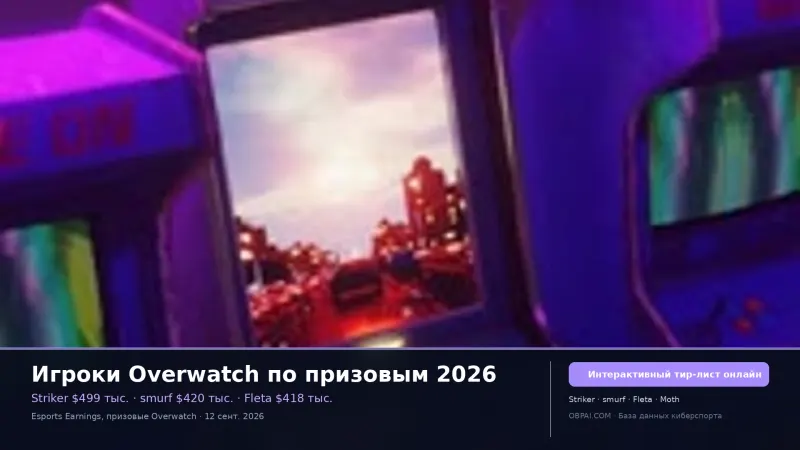 Игроки Overwatch по призовым 2026