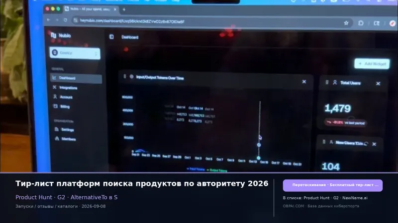 Тир-лист платформ поиска продуктов по авторитету 2026