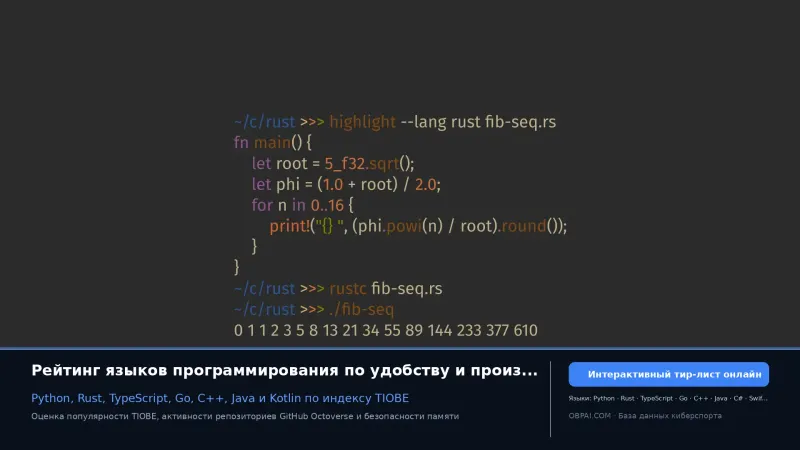 Рейтинг удобства основных языков программирования