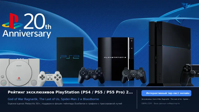 Тир-лист эксклюзивов PlayStation на 2026 год
