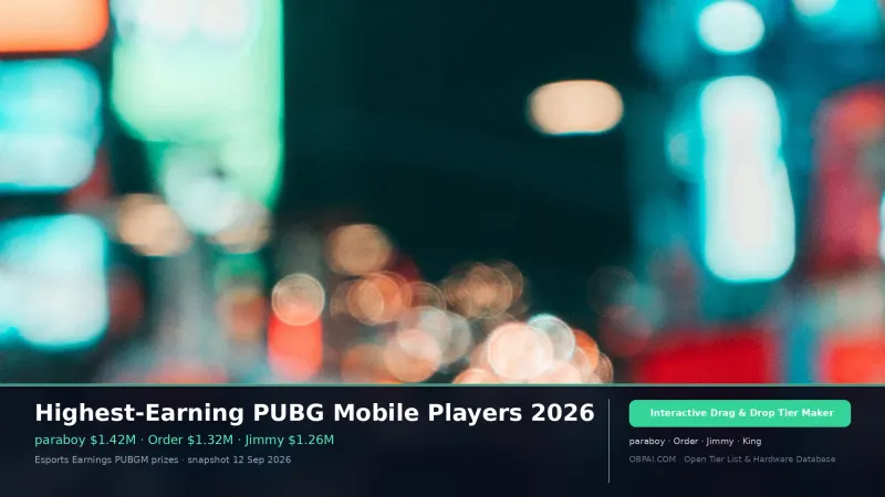 Highest-Earning PUBG Mobile Players 2026