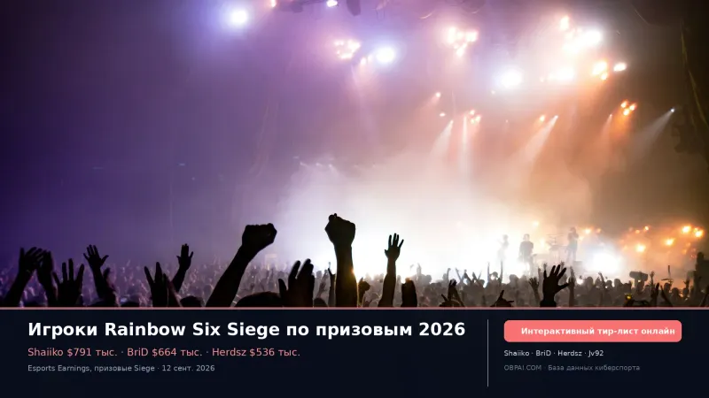 Игроки Rainbow Six Siege по призовым 2026