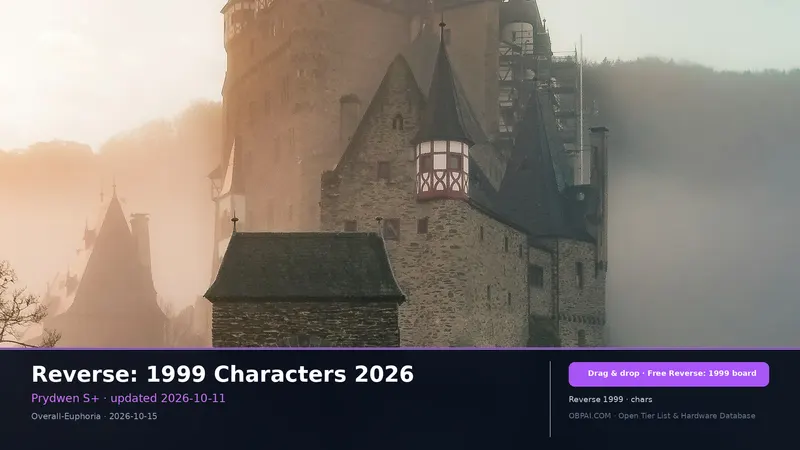 Reverse: 1999 Characters Tier List 2026 - 天梯图与数据榜单