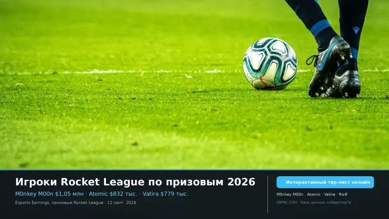 Игроки Rocket League по призовым 2026
