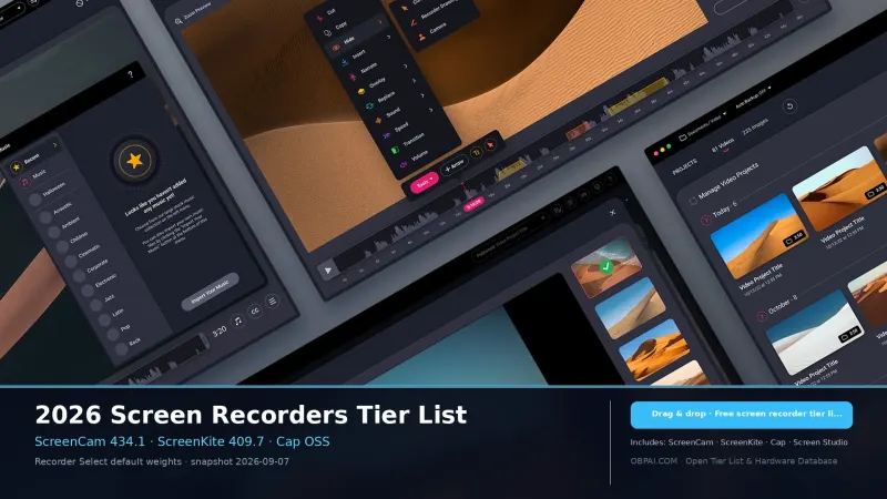 2026 Screen Recorders Tier List